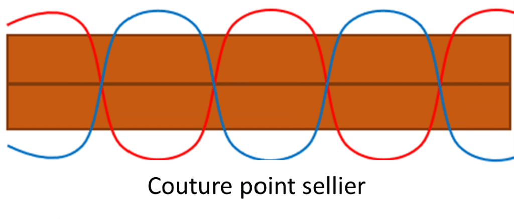 schema couture point sellier